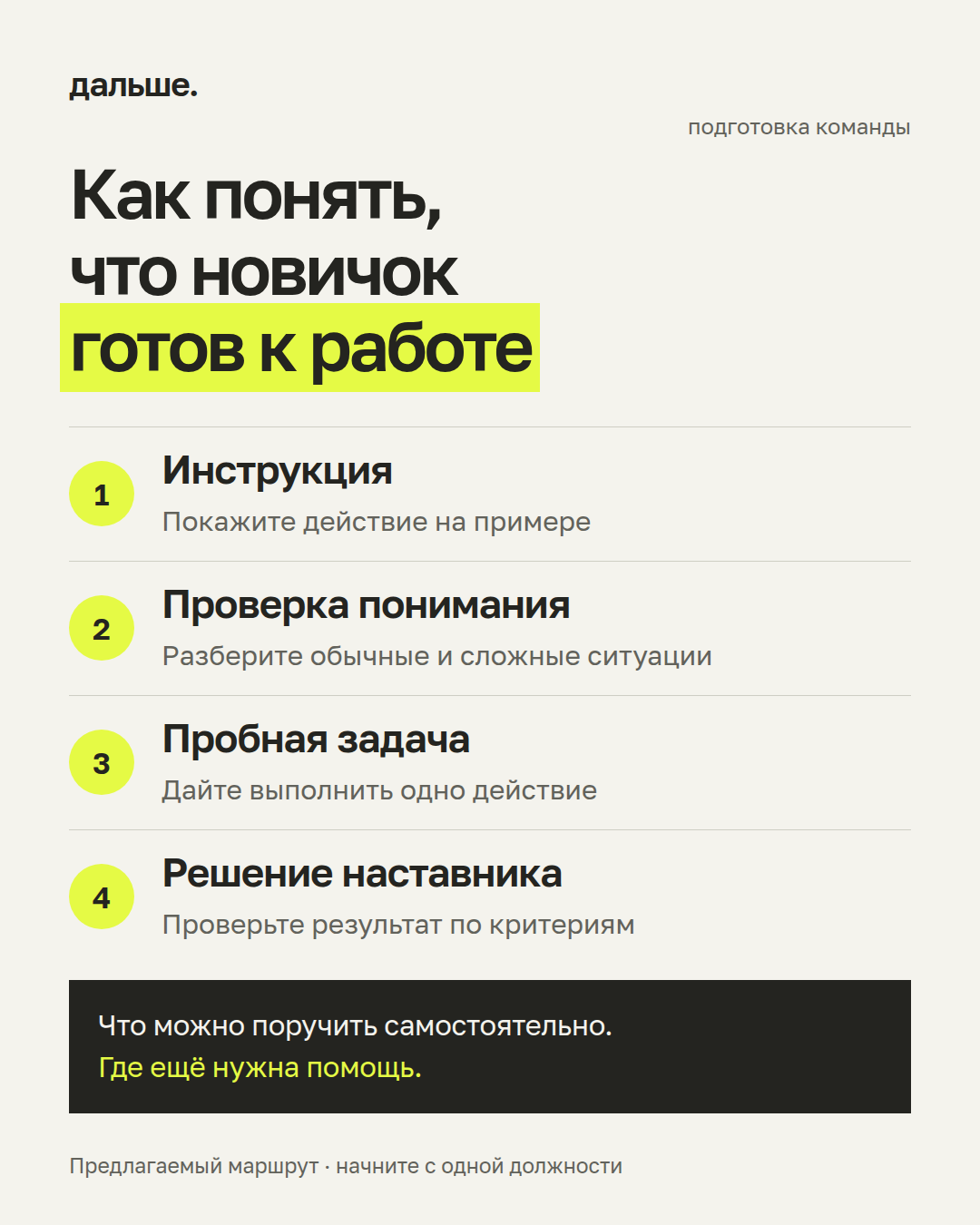 Предлагаемый маршрут: инструкция, проверка понимания, пробная задача и решение наставника.